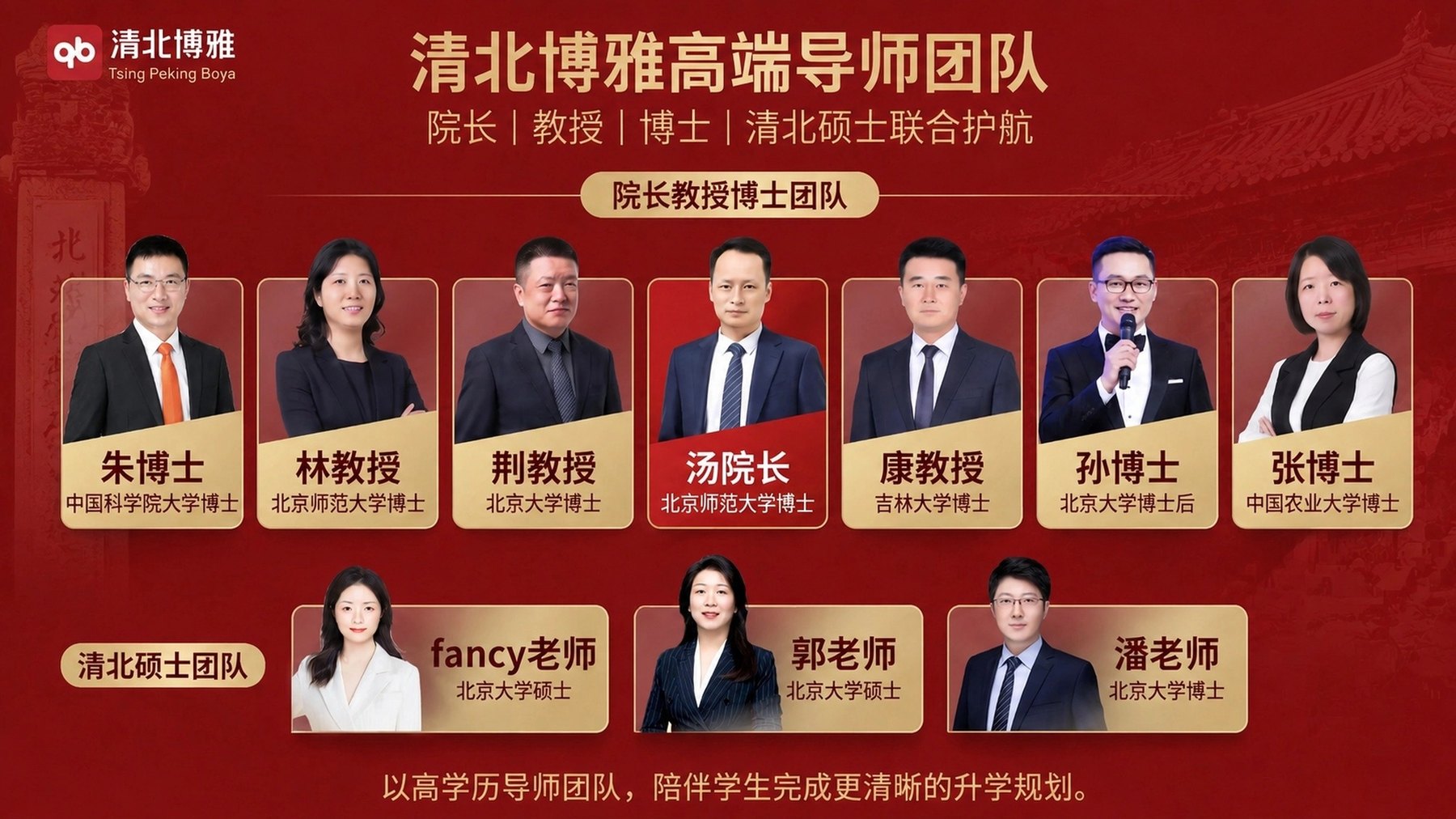 请保研高端导师团队